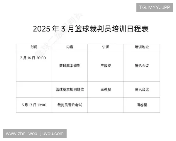 国际篮球联赛裁判视频教育资源国际共享平台第15期上线,国际篮球裁判证怎么考 国际篮球联赛裁判视频教育资源国际共享平台第15期上线,国际篮球裁判证怎么考