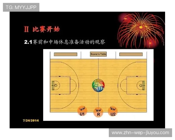 国际篮球女子联赛裁判评分透明化第45版年报发布,国际篮球裁判记录表 国际篮球女子联赛裁判评分透明化第45版年报发布,国际篮球裁判记录表